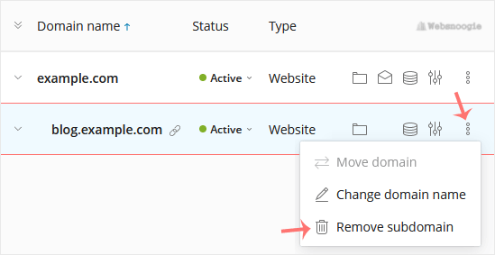 Showing an image of using a subdomain from our Omaha hosting company